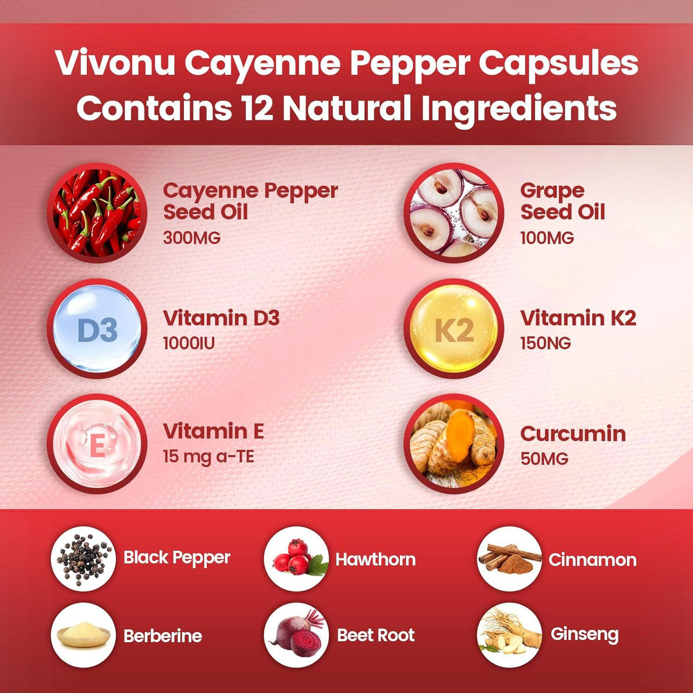 Cayenne Botanical Formula 12-in-1
