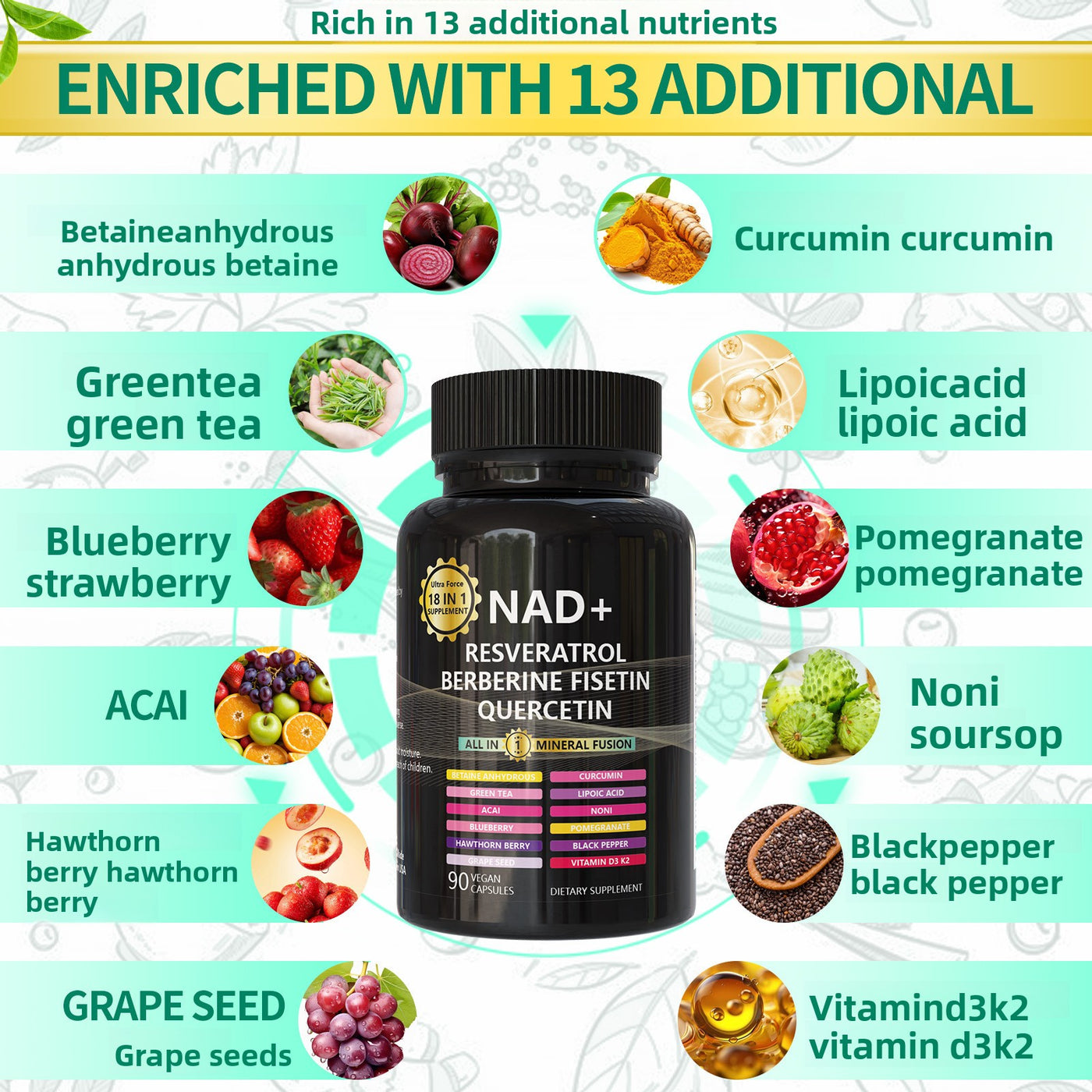 NAD+ Polyphenol Stack 18-in-1